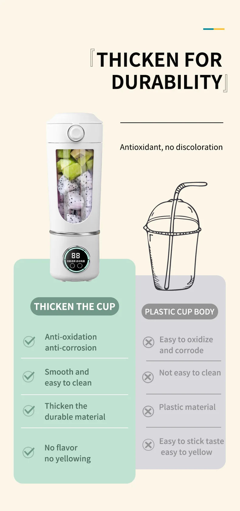 New Portable Juice Maker Blender for Shakes Smoothie 700ML Durable Juicer Steel Blades 2 In 1 Blender Bottle Smoothie Portable