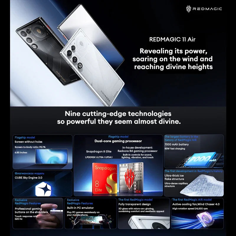 REDMAGIC 11 Air is equipped with a processor 8 Elite and RedCore R4, with a battery high capacity of 7,000 mAh, takes e