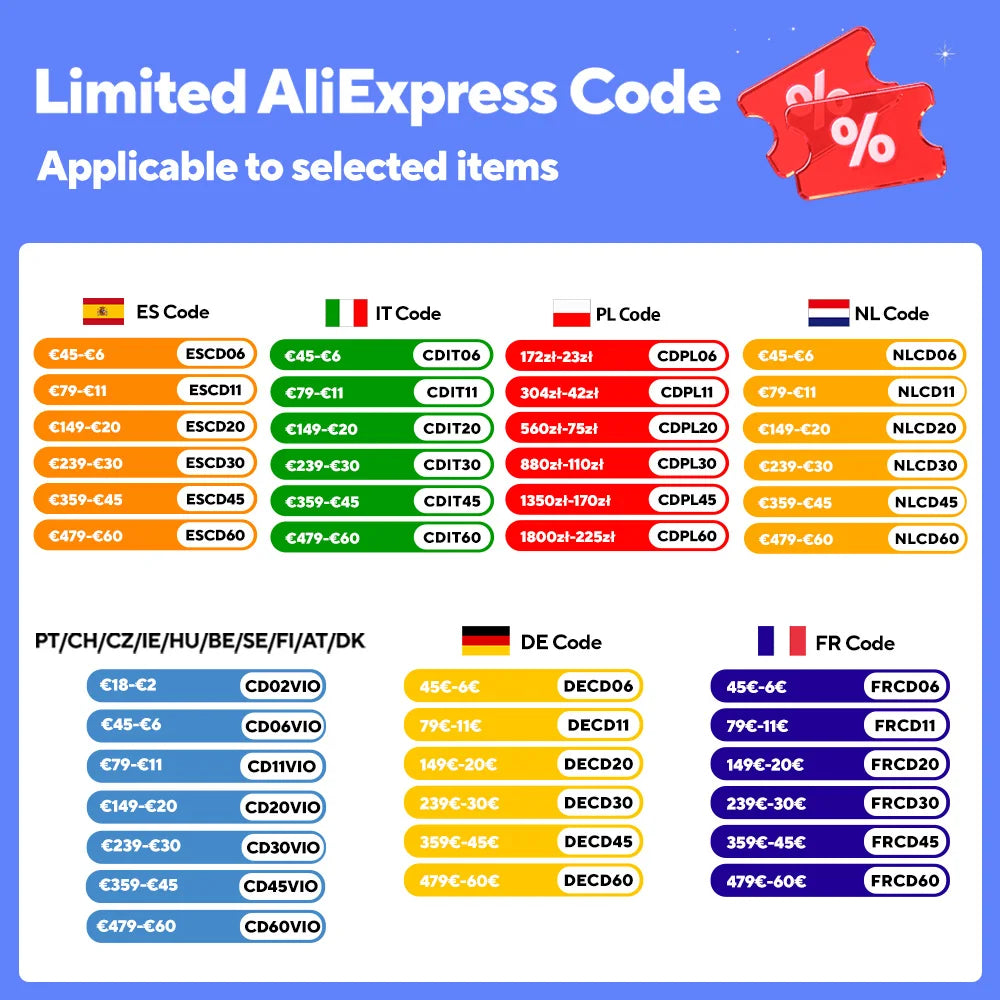 HONOR Magic V5 Global Version Original 5G Smartphone Dual HDR OLED Display Snapdragon 8 Elite 5820mAh 7.95" 66W SuperCharge