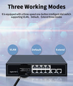 HORACO 8 Port 1000Mbps POE Switch 2 Gigabit Uplink 1000BASE-T RJ45 Networking Switcher 96W Hub Internet Splitter Plug and Play