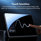 Screen Protector Tempered Glass For iPad Pro 13 11 M5 M4 12.9 A16 10 9 10th 9th Generation Air 5 4 3 M3 M2 Mini 7 6 Accessories