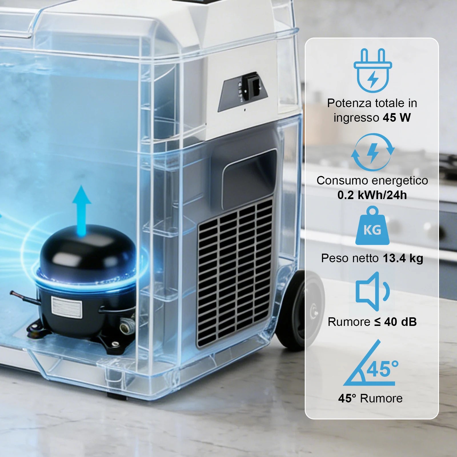 Sihao 15L-55L Portable Compressor Fridge Freezer, Mini Cooler for Outdoor Camping BBQ Picnic, Car Vehicle Refrigerator Cooler for Travel Road Trip, Electric Compressor Fridge Freezer Mini Cooler Box