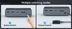 KVM Switch 2 Monitors 2 Computers Docking Station USB C+HDMI/DP Input,4K@60Hz/120Hz DisplayPort Dual Monitor for Laptop Desktop