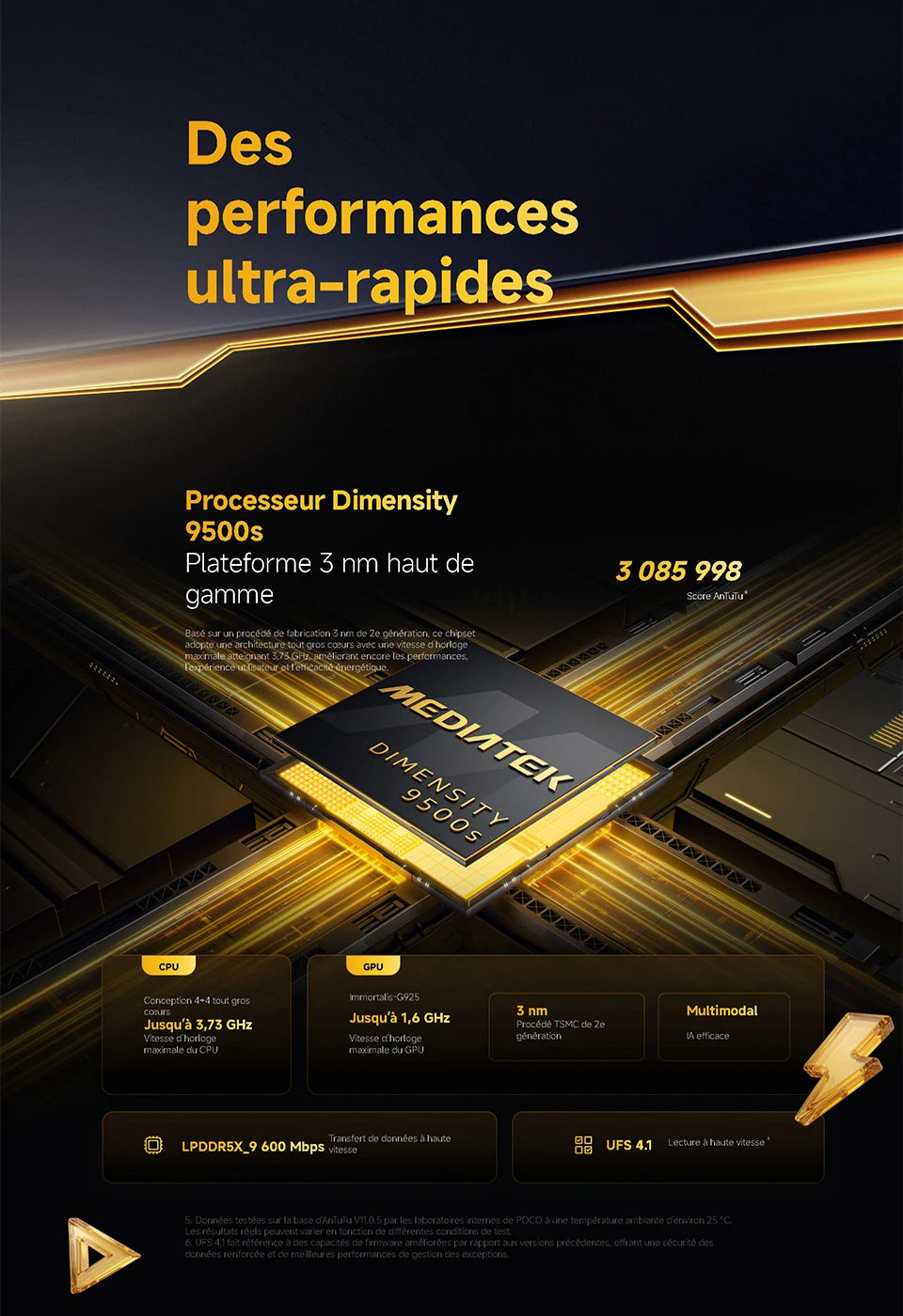 Poco X8 Pro Max 5g, Nfc, Mediatek Dimensity 9500S, 1.5K Amoled Display, 6.83", 120Hz, 50Mp Camera, Ip68...
