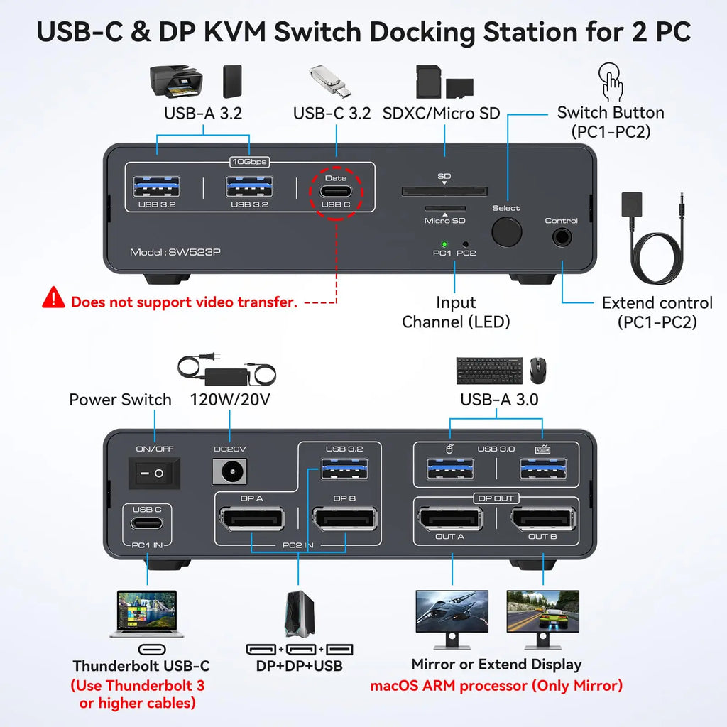 KVM Switch 2 Monitors 2 Computers Docking Station USB C+HDMI/DP Input,4K@60Hz/120Hz DisplayPort Dual Monitor for Laptop Desktop