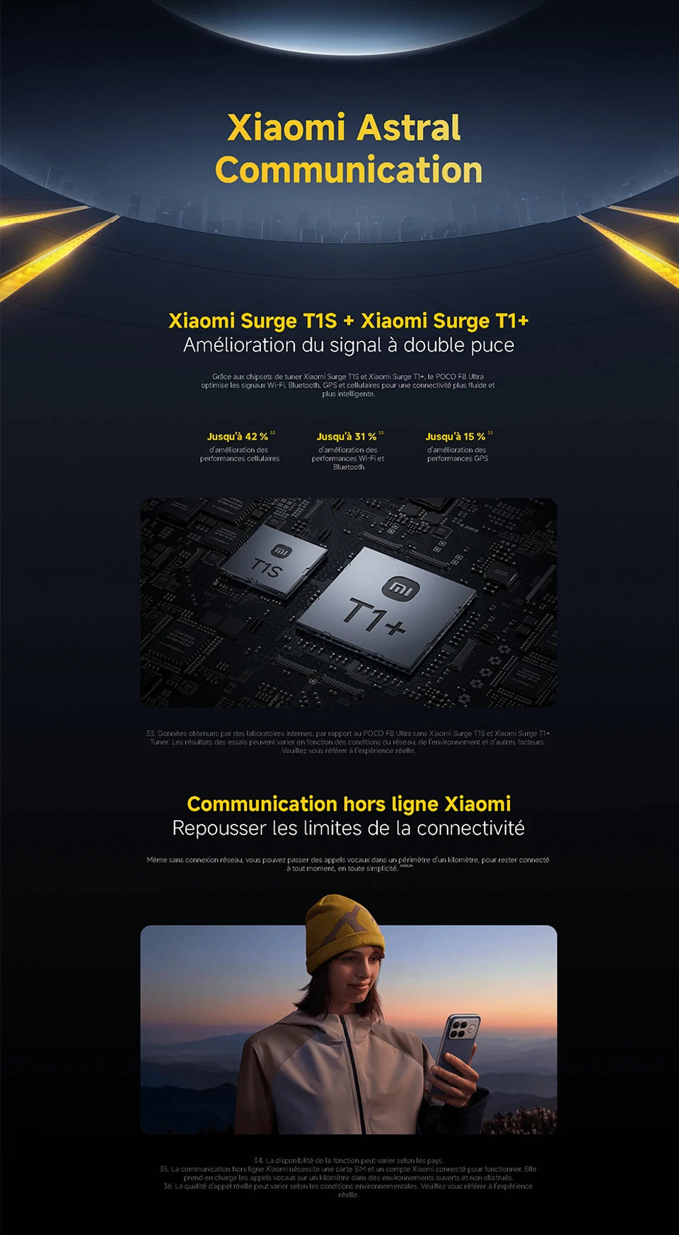 POCO F8 Ultra 5G, NFC,120Hz 6.9" AMOLED Display, 50 MP Light Fusion 950 Sensor with OIS, 6500 mAh Battery, IP68