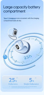 Real Time Translation Headphones 144 Languages Translator Earphones Wireless Bluetooth 5.4 Headsets for Business Office Travel