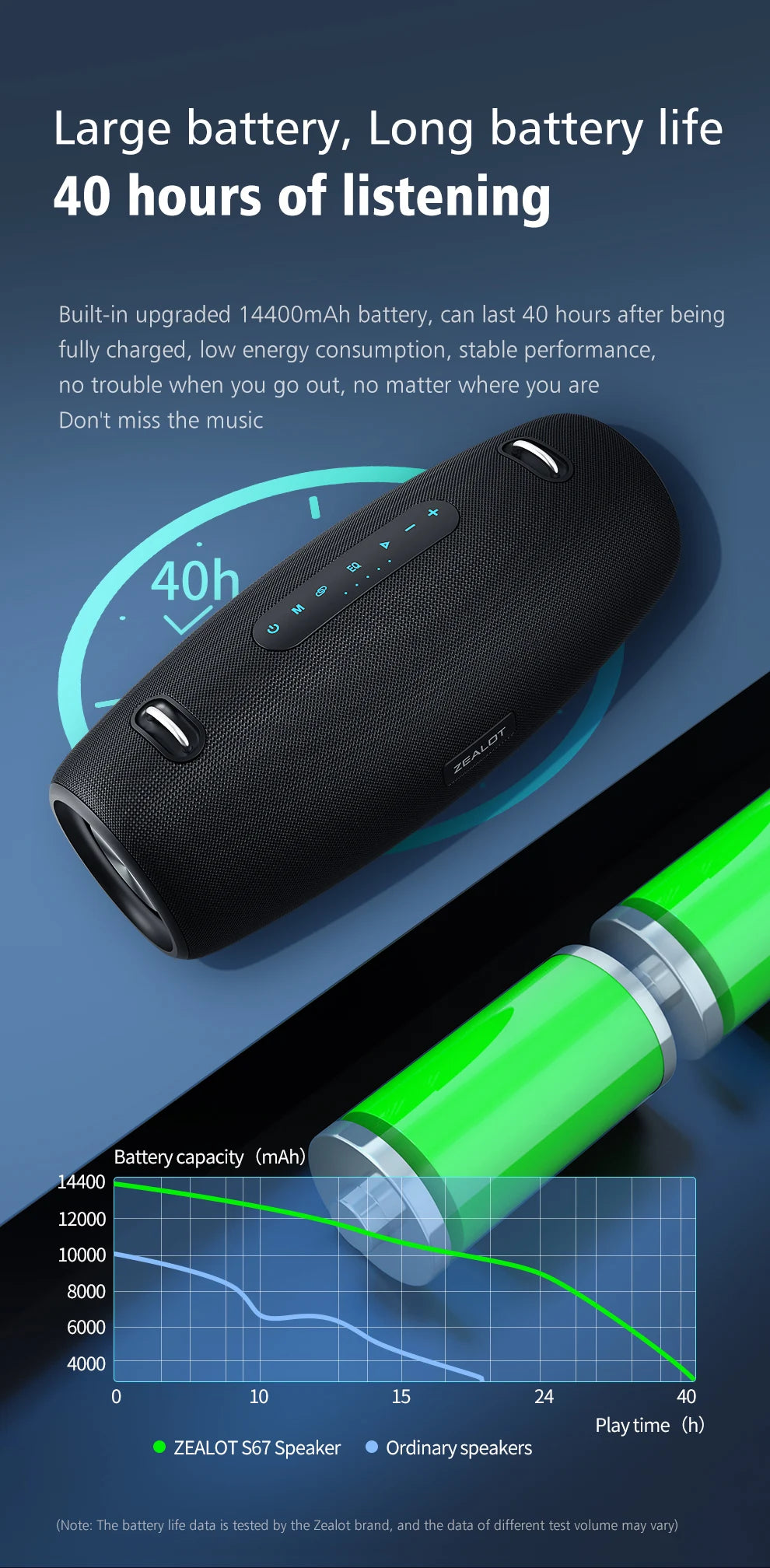 ZEALOT-S67 60W Portable Bluetooth Speaker Outdoor Party Speaker Big Loud Speaker Excellent Bass Performace Hifi speaker
