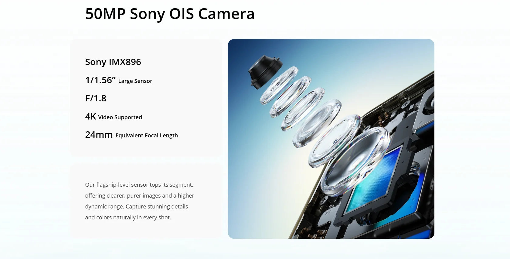 Global Version realme 14 Pro Plus 5G Smartphone Sony 3X Periscope OIS Camera Snapdragon7s Gen 3 80W SUPERVOOC Charge IP69