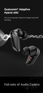 EDIFIER S10 Planar Magnetic ANC True Wireless Earbuds Hi-Res LDAC Bluetooth 5.4 Earphones 6 Mics 28H Battery