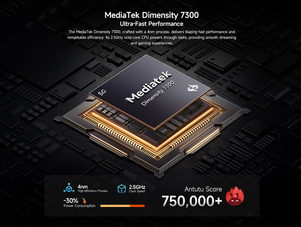 Ulefone Armor 28 Pro 5G AI Rugged Phone 6.67”AMOLED 64MP Smartphone 120W MTK Dimensity 7300 10600mAh 512GB ROM Mobile phone