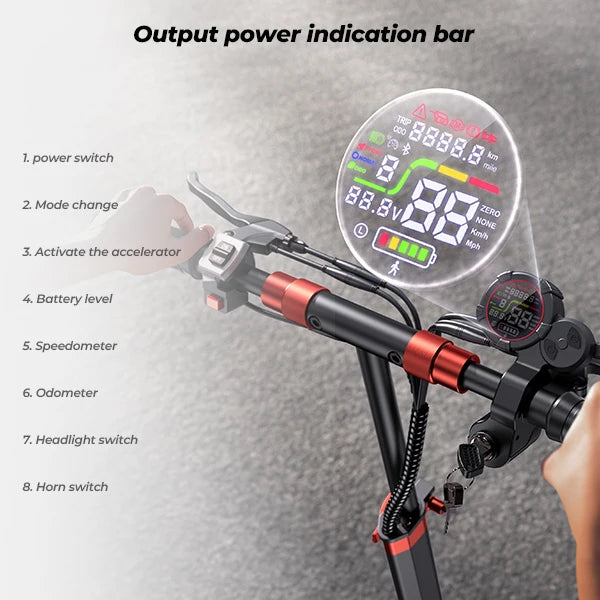iScooter iX5S  Adults Electric Scooter 1000W Motor 48V15Ah Battery 11Inch  All Terrain Tire Foldable Electric Scooter