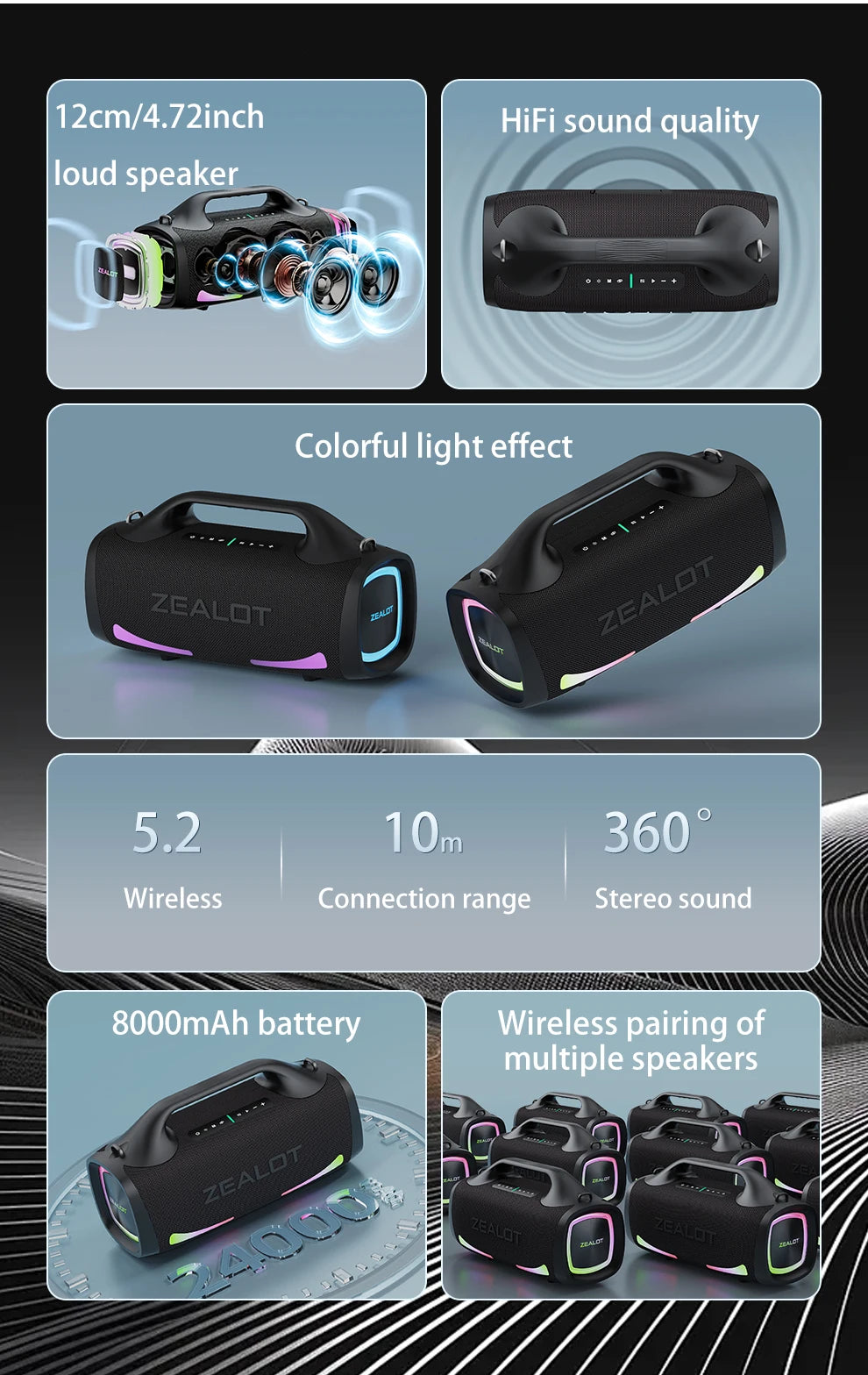 ZEALOT S79 Bluetooth Speaker 100W Portable Subwoofer HiFi Dual Pair Fast Charge 24000mAh Battery