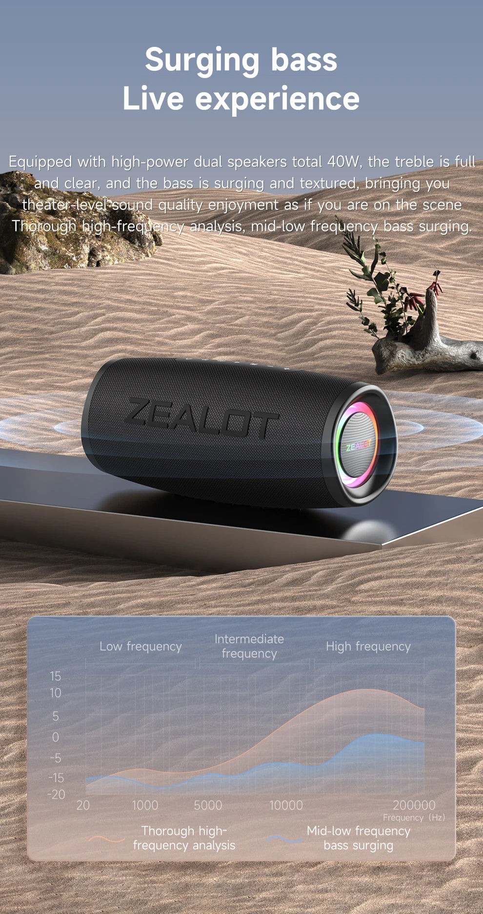 ZEALOT-S56 Bluetooth Speaker 40W Output Power Bluetooth Speaker with Excellent Bass Performace IPX6 Waterproof camping speaker