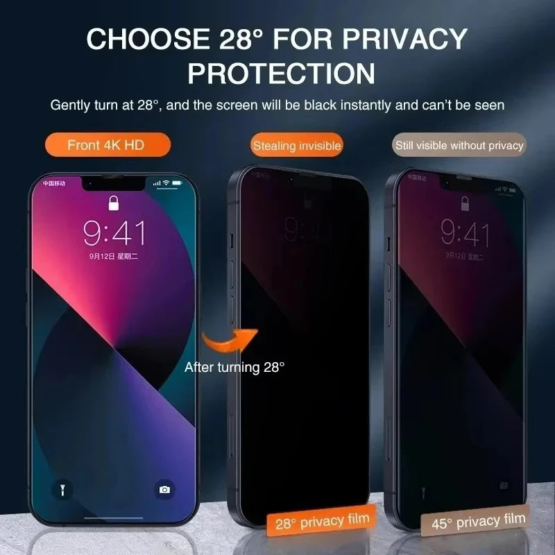 1-3Pcs Privacy Screen Protector for IPhone 17 14 11 12 13 15 16 Pro Max 12 13 Mini 14 15 16 Plus XR XS X nti-spy Tempered Glass Secondary image