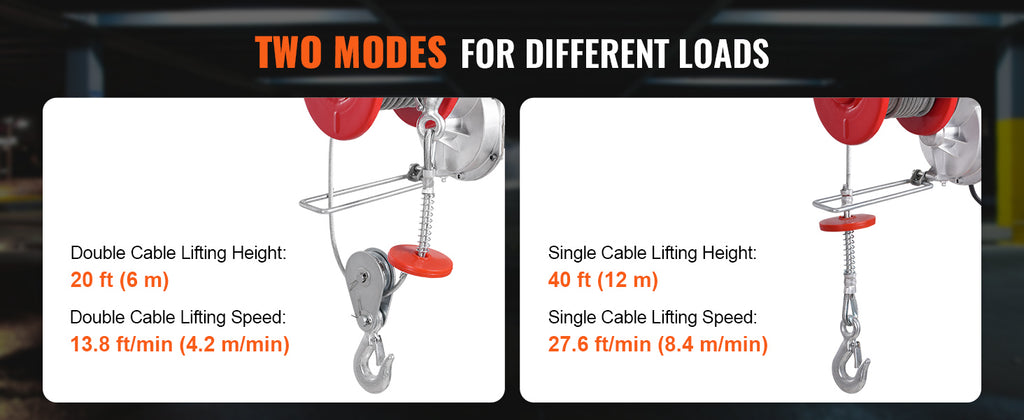 SucceBuy 2640Lbs Electric Hoist Winch 230V with 14ft Wired Remote Control 40ft Single Cable Lifting Height Lift Hoist for Garage